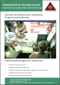 Videoüberwachung-Gastronomie